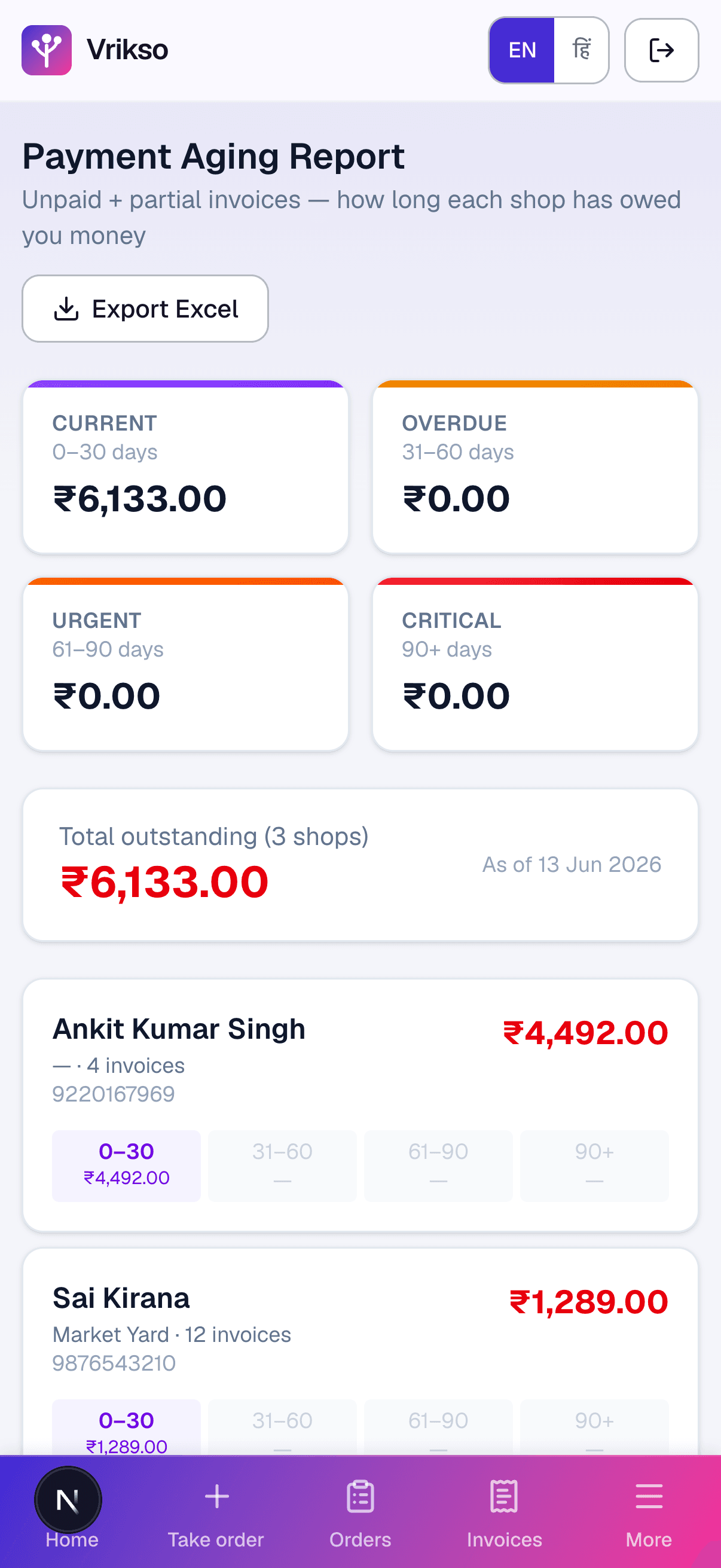 Money owed — Vrikso app