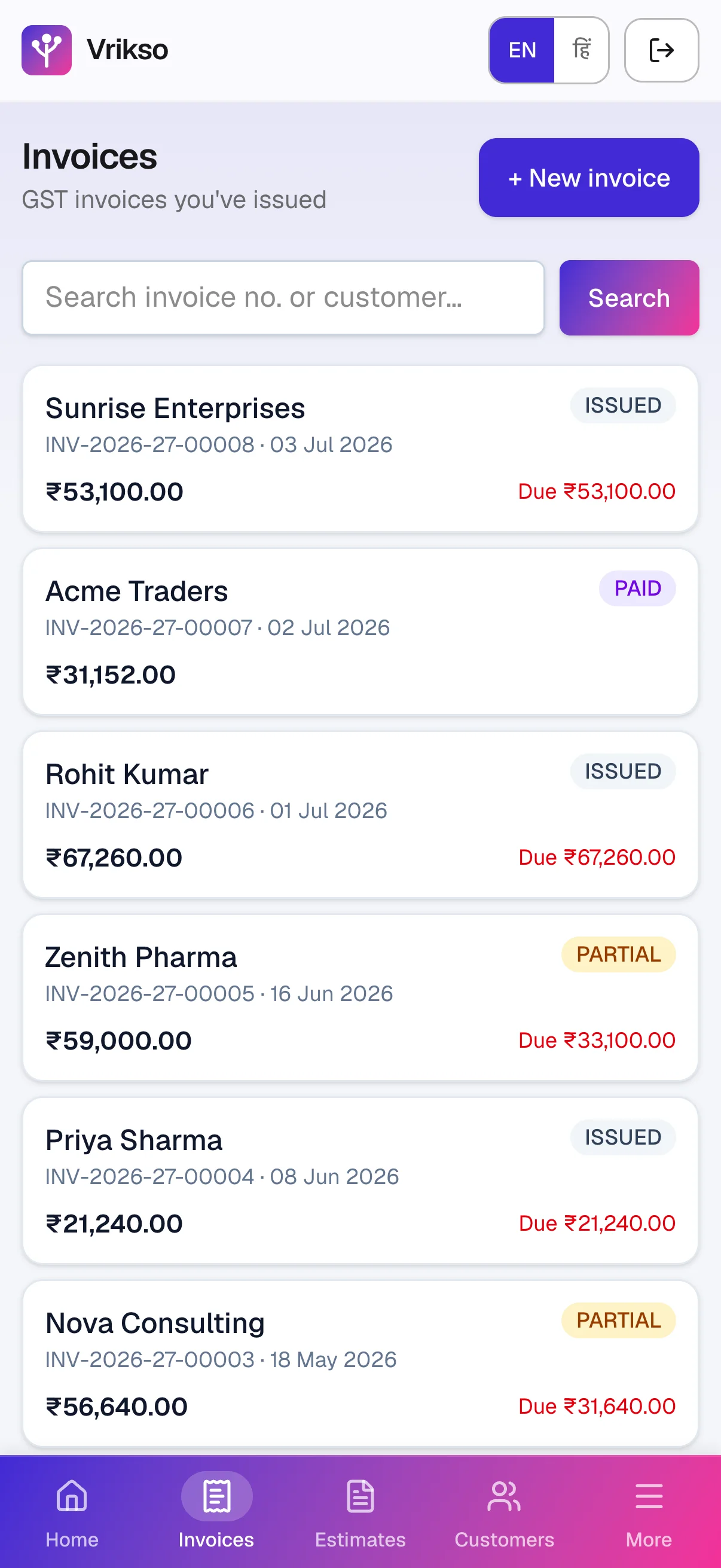 All invoices — Vrikso