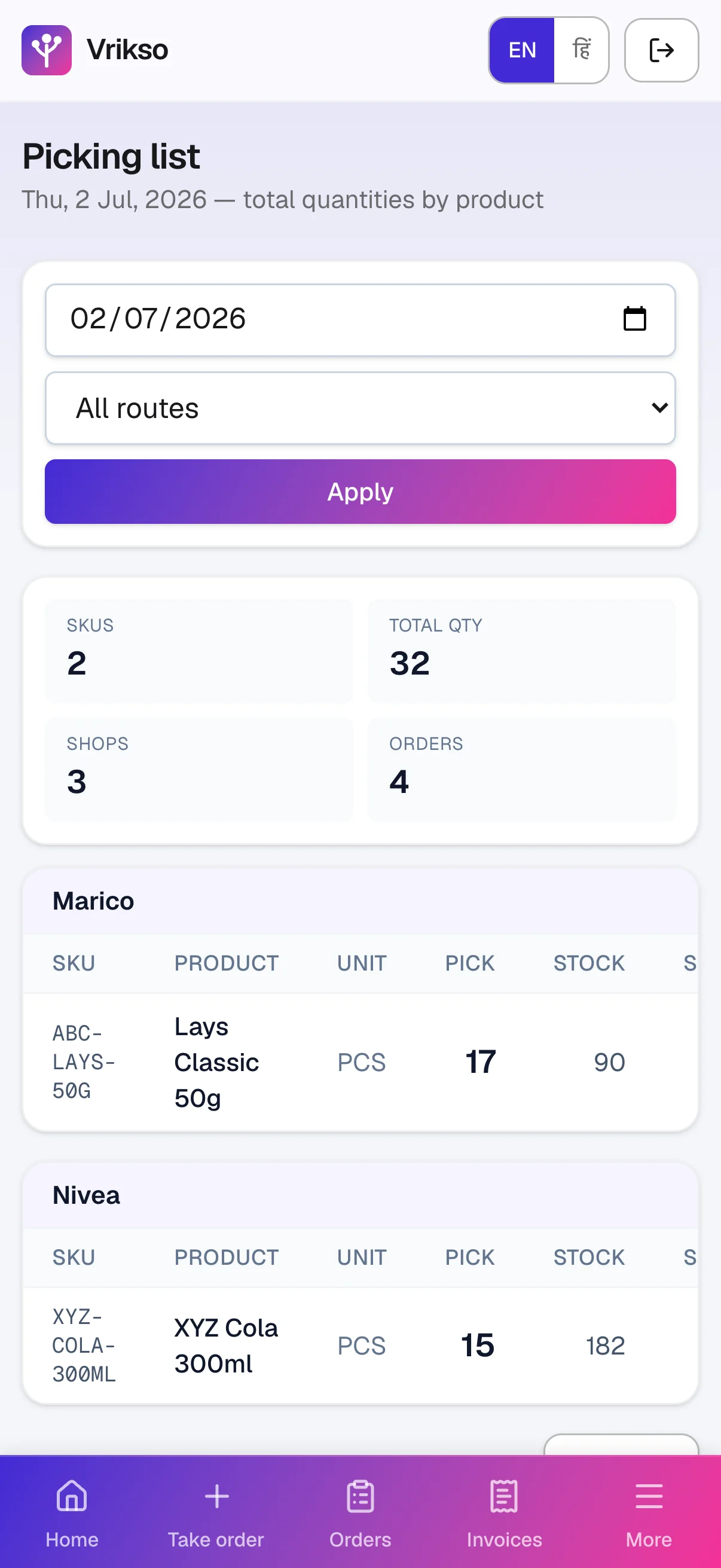 Warehouse picks and loads